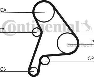 Continental CT1012K1 - Kit cinghie dentate autozon.pro