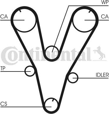 CONTITECH CT 1085 - Cinghia dentata autozon.pro