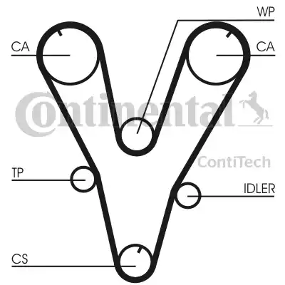 Continental CT1085 - Cinghia dentata autozon.pro