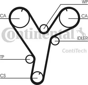 Continental CT1080 - Cinghia dentata autozon.pro