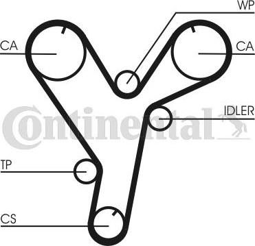 Contitech CT 1080 - Cinghia dentata autozon.pro