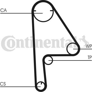 Contitech CT1081K1 - Kit cinghie dentate autozon.pro