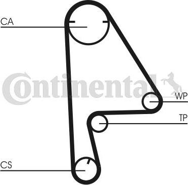 Contitech CT1082K1 - Kit cinghie dentate autozon.pro