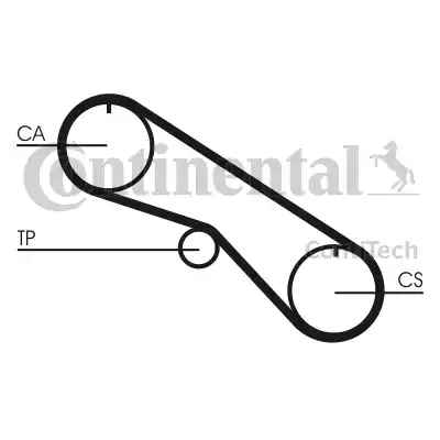 Continental CT1082 - Cinghia dentata autozon.pro