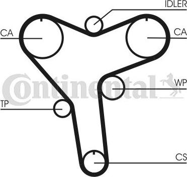 Contitech CT 1029 - Cinghia dentata autozon.pro