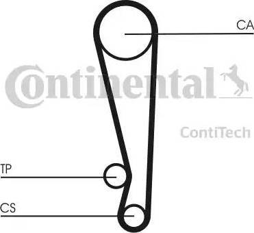 Continental CT1024 - Cinghia dentata autozon.pro