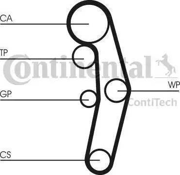 Continental CT1028K1 - Kit cinghie dentate autozon.pro