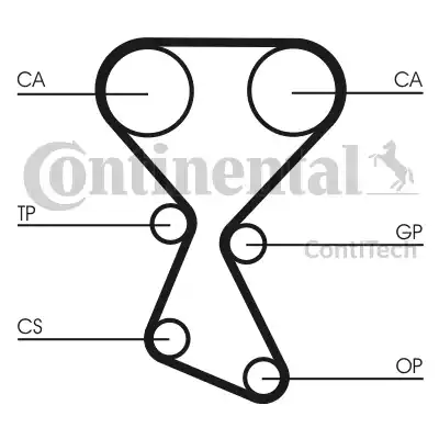 Continental CT1027 - Cinghia dentata autozon.pro