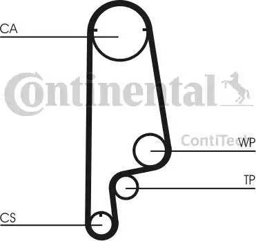 Continental CT1070K1 - Kit cinghie dentate autozon.pro