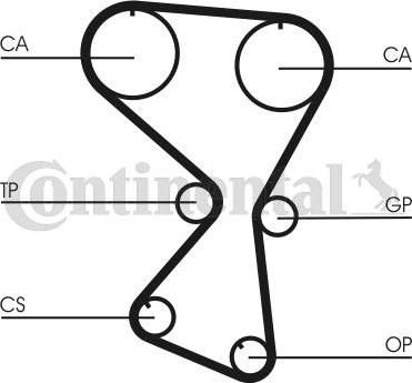 Contitech CT1071 - Cinghia dentata autozon.pro