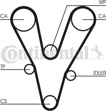 Contitech CT1073 - Cinghia dentata autozon.pro