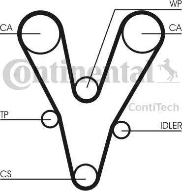 Continental CT1096K1 - Kit cinghie dentate autozon.pro