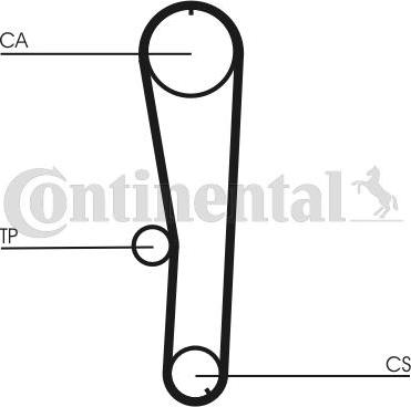 Contitech CT 1072 - Cinghia dentata autozon.pro