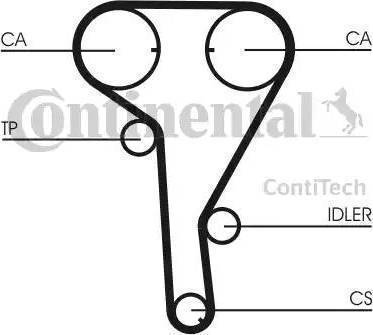 Continental CT 1077WP2 - Pompa acqua + Kit cinghie dentate autozon.pro