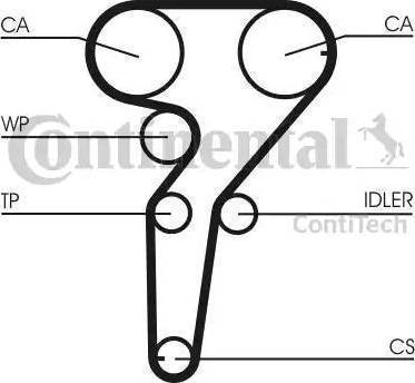 Continental CT 1149 - Cinghia dentata autozon.pro