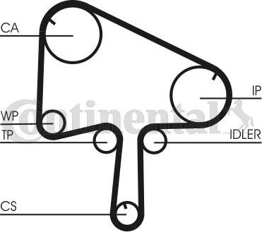 CONTITECH CT1145K1 - Kit cinghie dentate autozon.pro