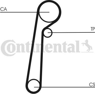 Contitech CT1156 - Cinghia dentata autozon.pro