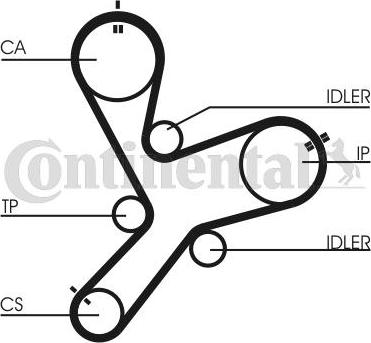 Contitech CT 1152 - Cinghia dentata autozon.pro