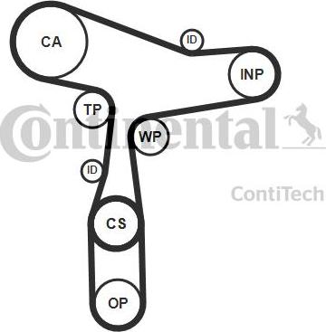 Continental CT1168K6PRO - Kit cinghie dentate autozon.pro