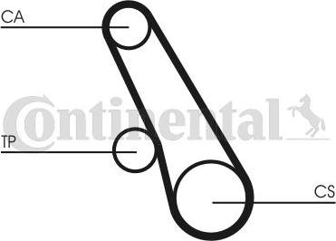 CONTITECH CT 1109 K2 - Kit cinghie dentate autozon.pro