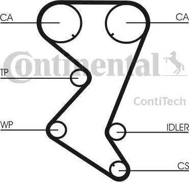 Continental CT1138WP1 - Pompa acqua + Kit cinghie dentate autozon.pro