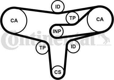 Continental CT1117K2PRO - Kit cinghie dentate autozon.pro