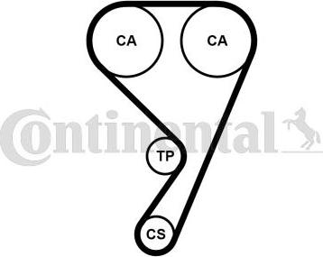 CONTITECH CT 1211 K1 - Kit cinghie dentate autozon.pro