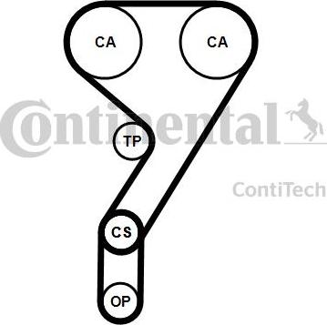 Continental CT1211K2PRO - Kit cinghie dentate autozon.pro