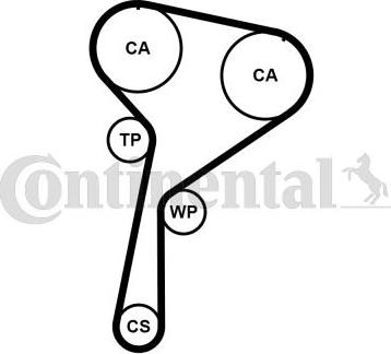 CONTITECH CT 1184 K2 - Kit cinghie dentate autozon.pro