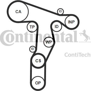 Continental CT1139K3PRO - Kit cinghie dentate autozon.pro