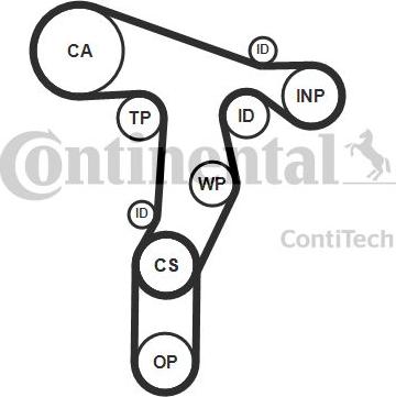 Continental CT1139WP8PRO - Pompa acqua + Kit cinghie dentate autozon.pro