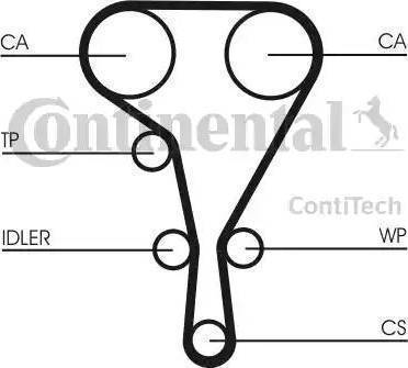 Continental CT754K2 - Kit cinghie dentate autozon.pro