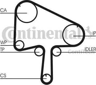 Continental CT1129K1 - Kit cinghie dentate autozon.pro