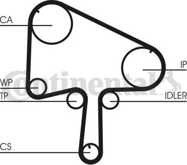 CONTITECH CT1133K1 - Kit cinghie dentate autozon.pro