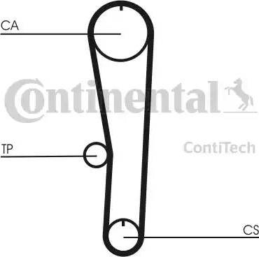 Continental CT 1132 - Cinghia dentata autozon.pro