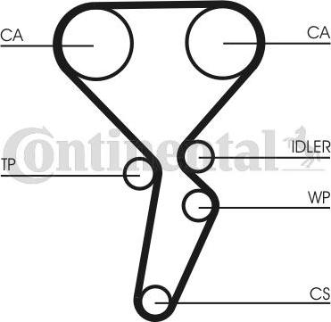 CONTITECH CT 1179 K3 - Kit cinghie dentate autozon.pro