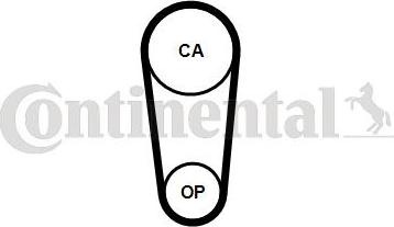 Contitech CT1246 - Cinghia dentata autozon.pro