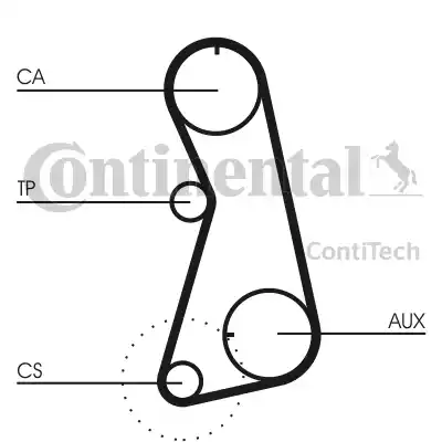 Continental CT848K4 - Kit cinghie dentate autozon.pro