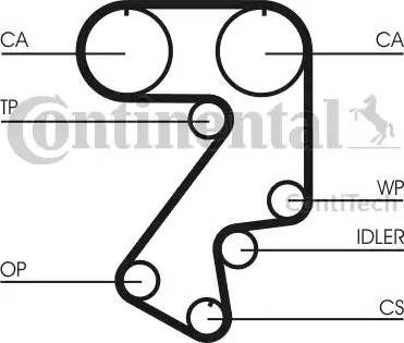 Continental CT859 - Cinghia dentata autozon.pro