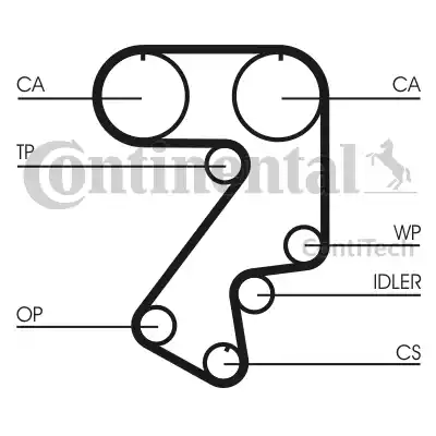 Continental CT859 - Cinghia dentata autozon.pro