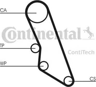 Continental CT865K1 - Kit cinghie dentate autozon.pro