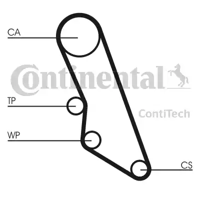 Continental CT865 - Cinghia dentata autozon.pro