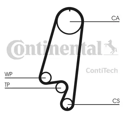 Continental CT866 - Cinghia dentata autozon.pro