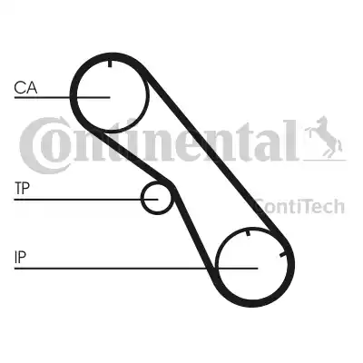 Continental CT860 - Cinghia dentata autozon.pro