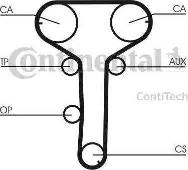 Continental CT 815 - Cinghia dentata autozon.pro