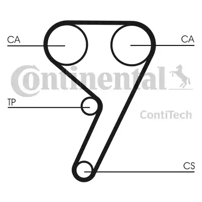 Continental CT881 - Cinghia dentata autozon.pro