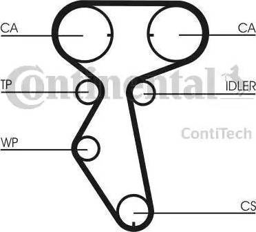 Continental CT887WP1 - Pompa acqua + Kit cinghie dentate autozon.pro