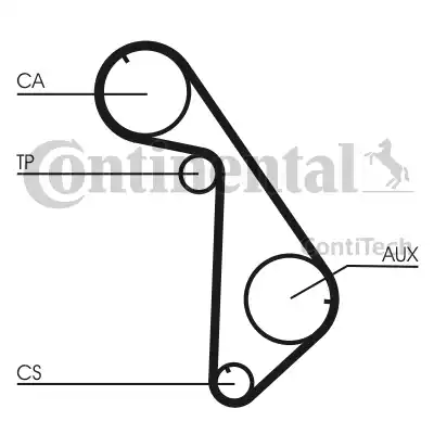 Continental CT825 - Cinghia dentata autozon.pro