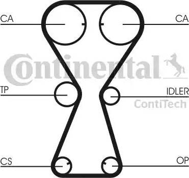 Continental CT826 - Cinghia dentata autozon.pro