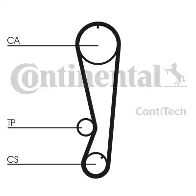 Continental CT850 - Cinghia dentata autozon.pro